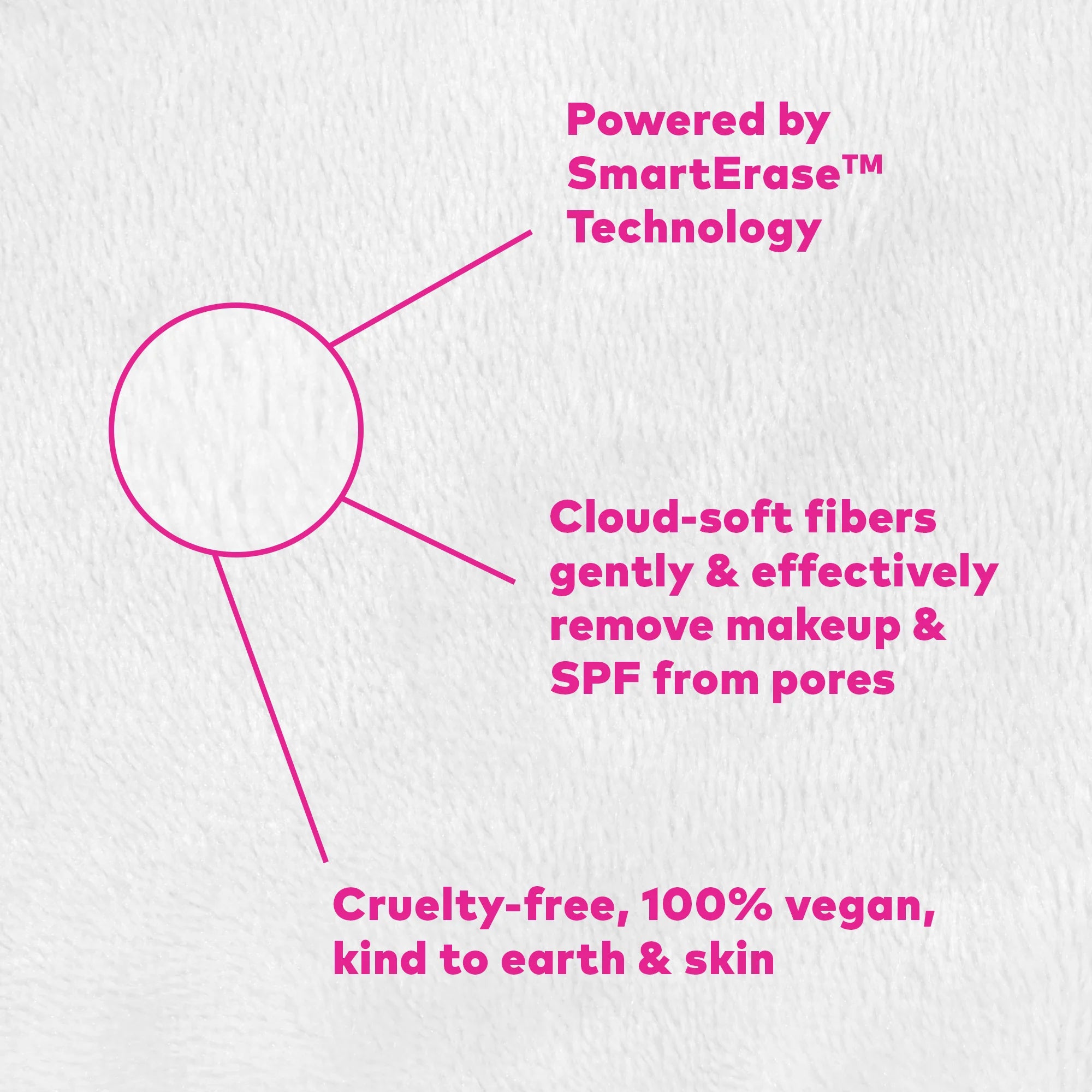 7 daga sett - FaBOWlous